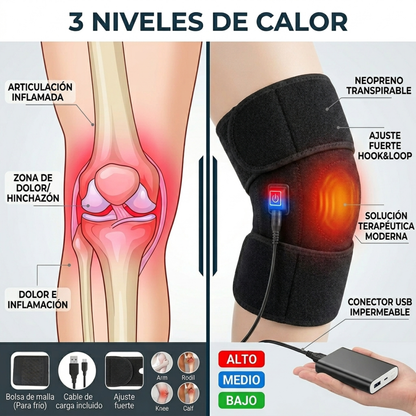 ThermoFlex™ – Calor terapéutico que devuelve tu movilidad en minutos